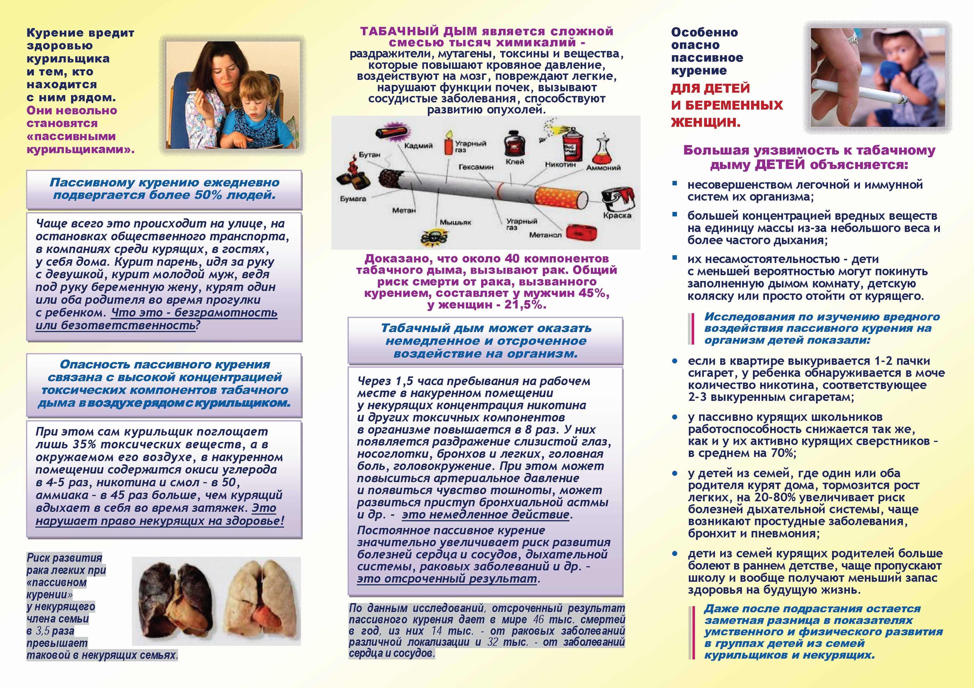 Задумайтесь, доставая сигарету Буклет 2