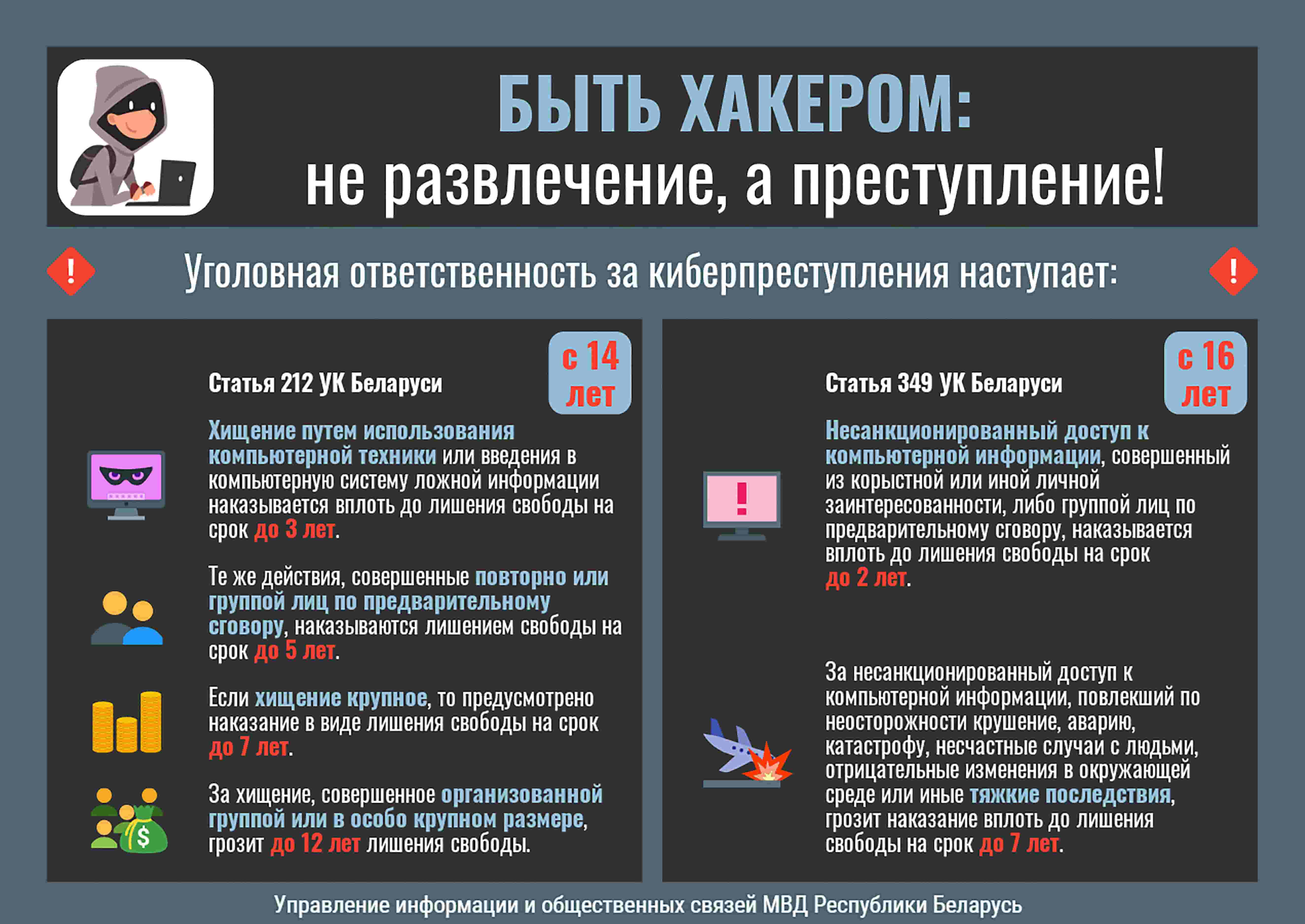 Быть хакером - преступление! Постер