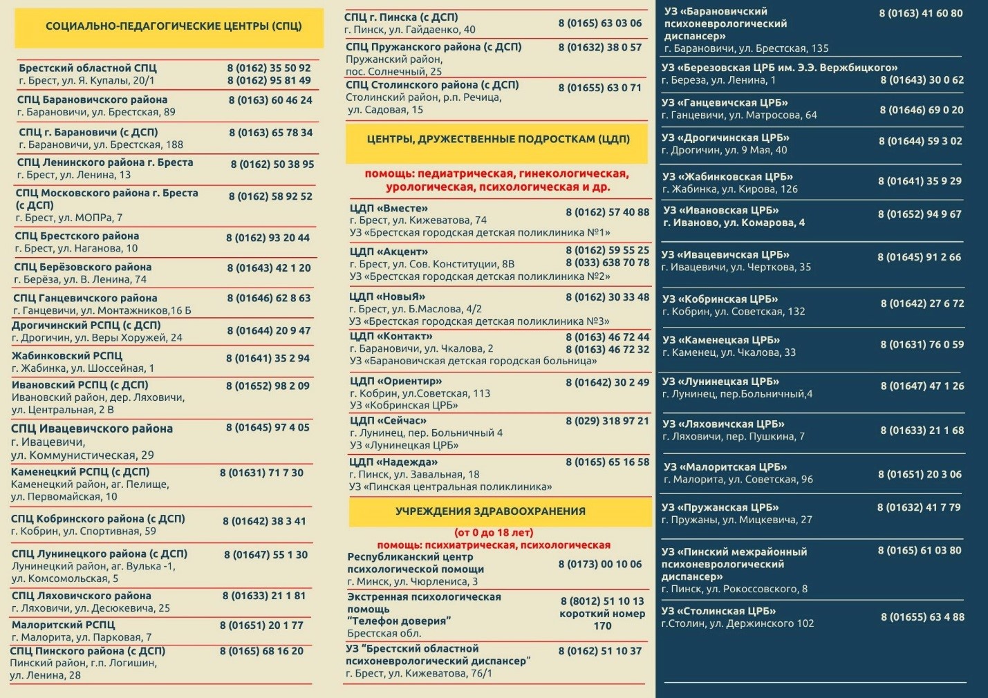Региональная карта Буклет 2