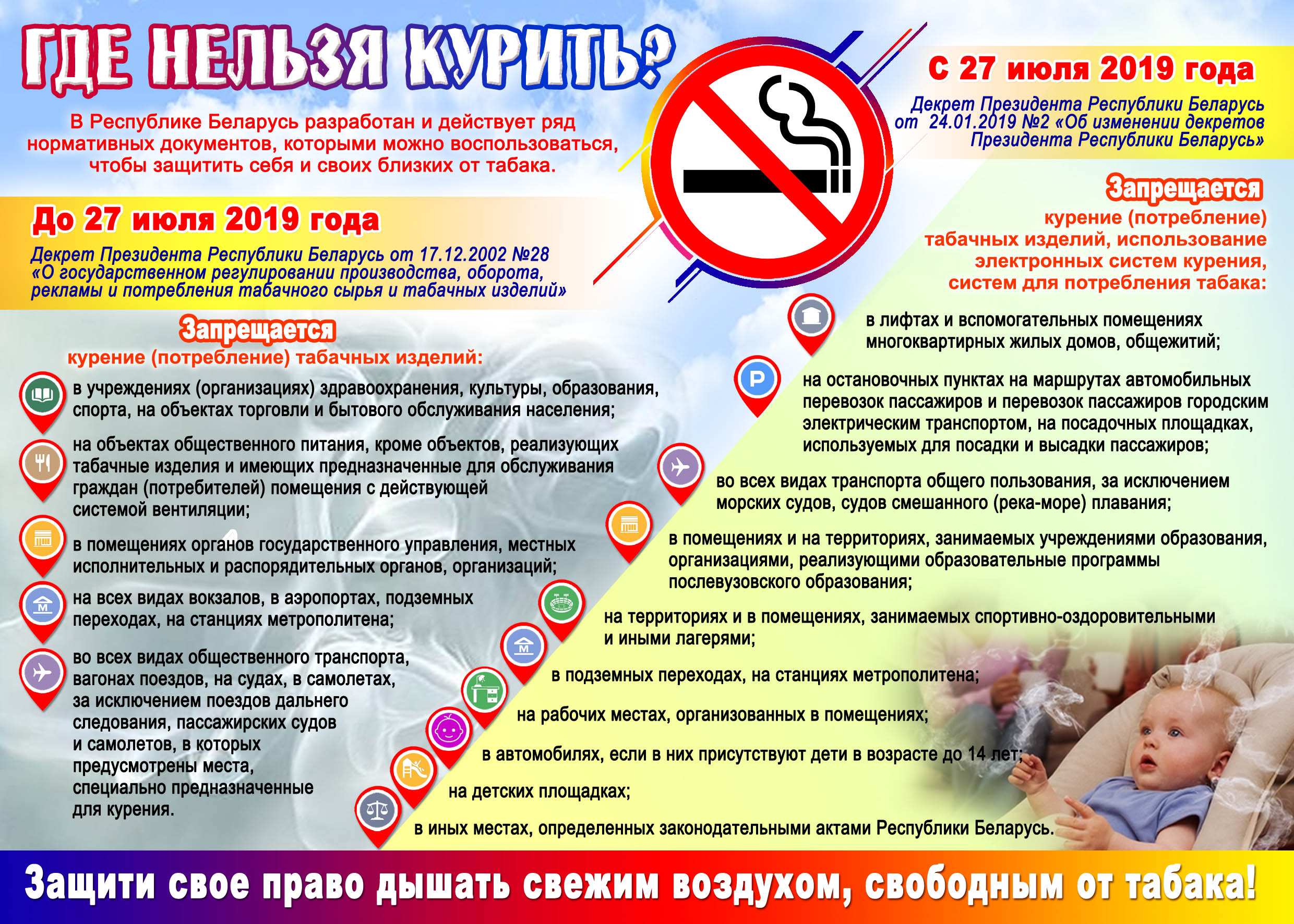 Где нельзя курить Постер
